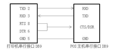 58mm熱敏小票打印機 58mm熱敏小票打印機