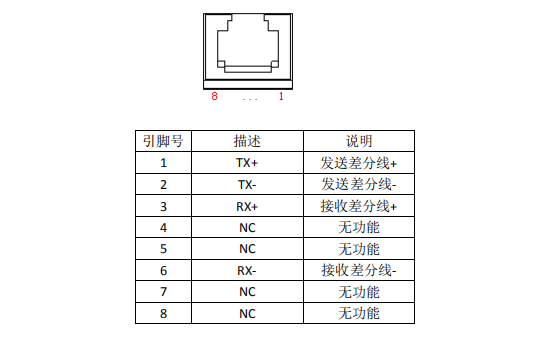 熱敏小票打印機(jī)接口