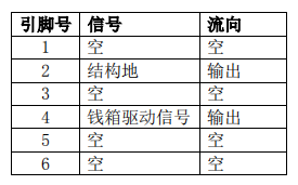 容大科技熱敏小票打印機(jī)接口