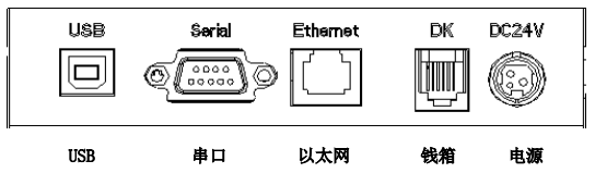 容大合眾(廈門)科技集團股份公司 容大合眾(廈門)科技集團股份公司