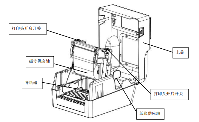 容大科技條碼標簽打印機