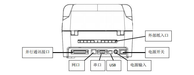 容大科技條碼標簽打印機