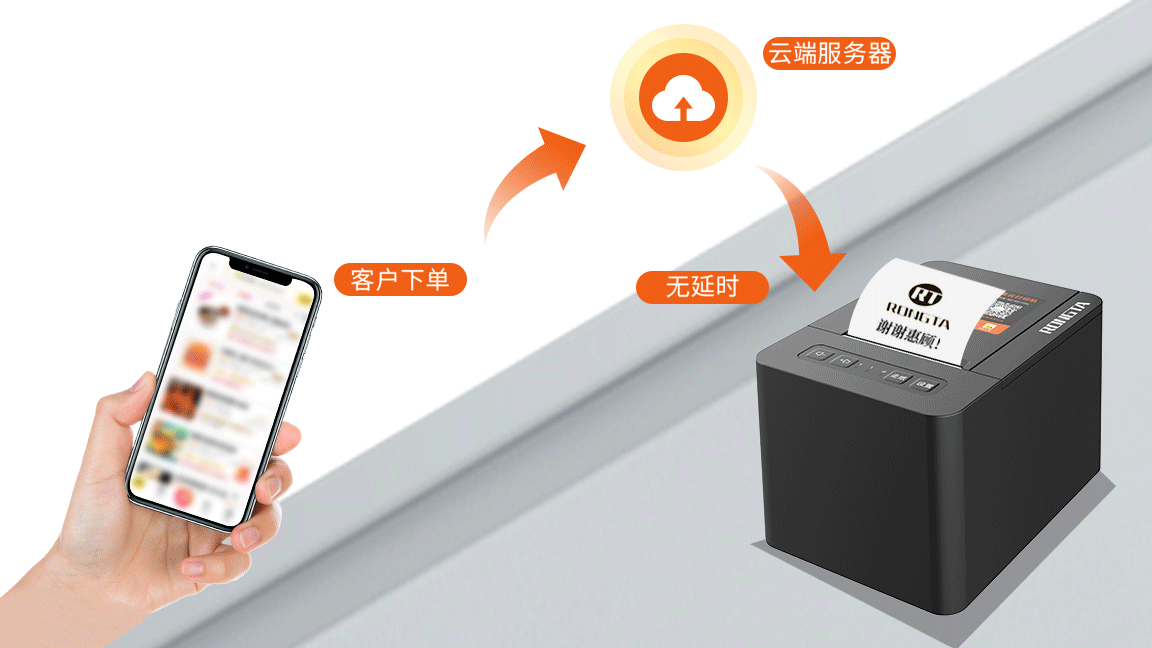 教程｜容大云小票機+京東秒送，自動接單打印，輕松搞定！